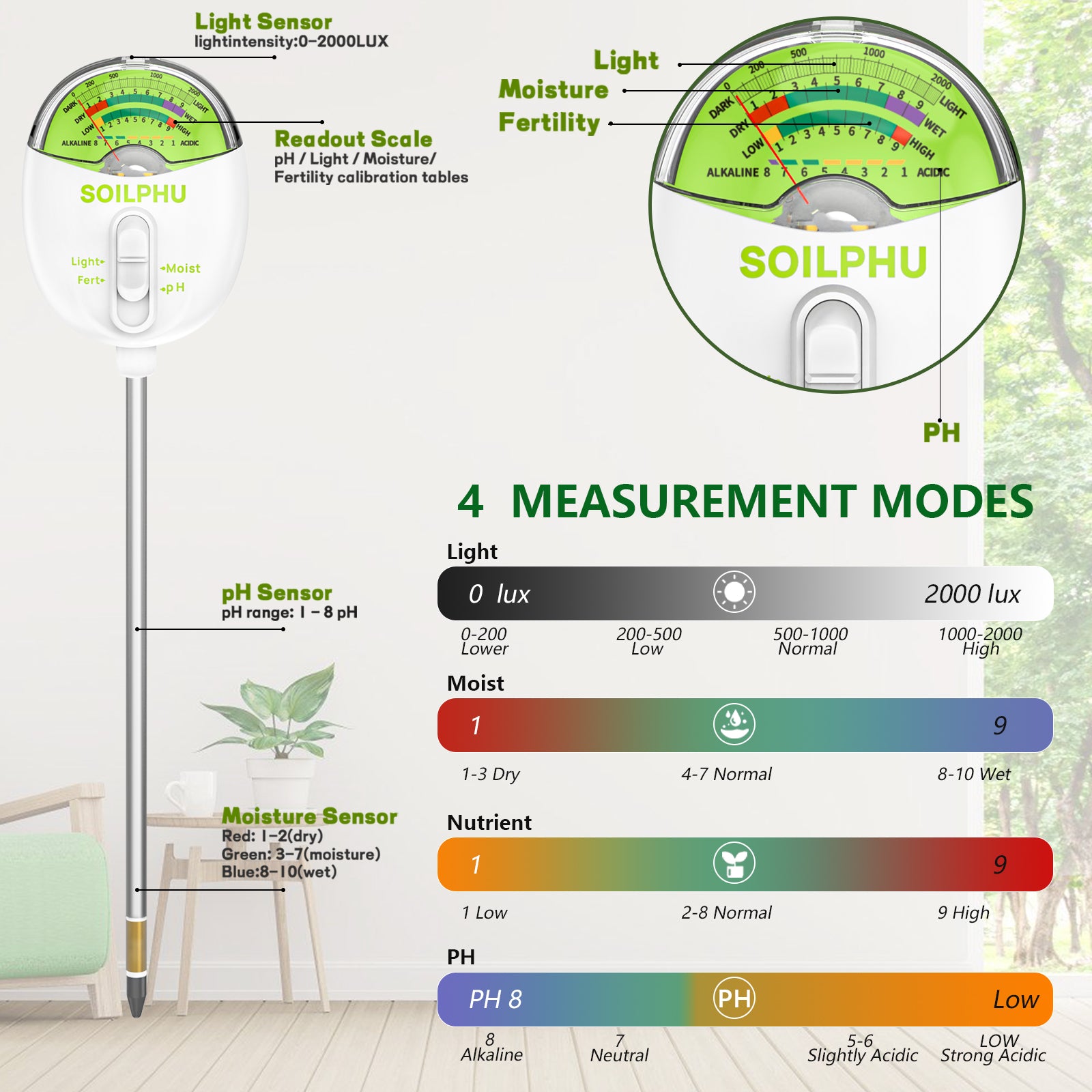 4 in 1 Soil Meter for pH, Moisture,Light & Fertility Testing
