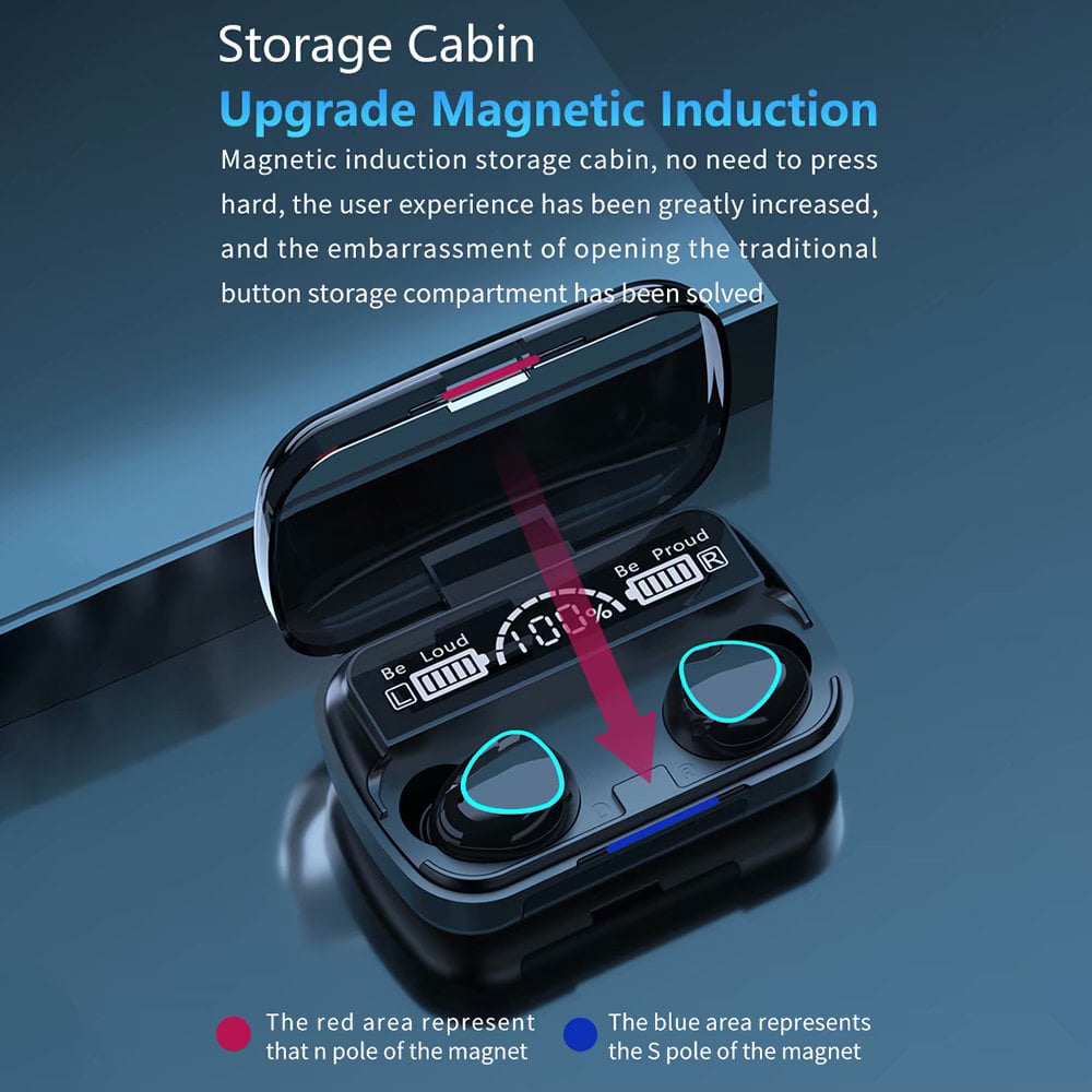 M10 Wireless Bluetooth Headphones, Noise Cancelling Over-Ear Headset with Hi-Fi Sound, Three Screen Display, Lagre Magnetic Charging Cabin Soilphu