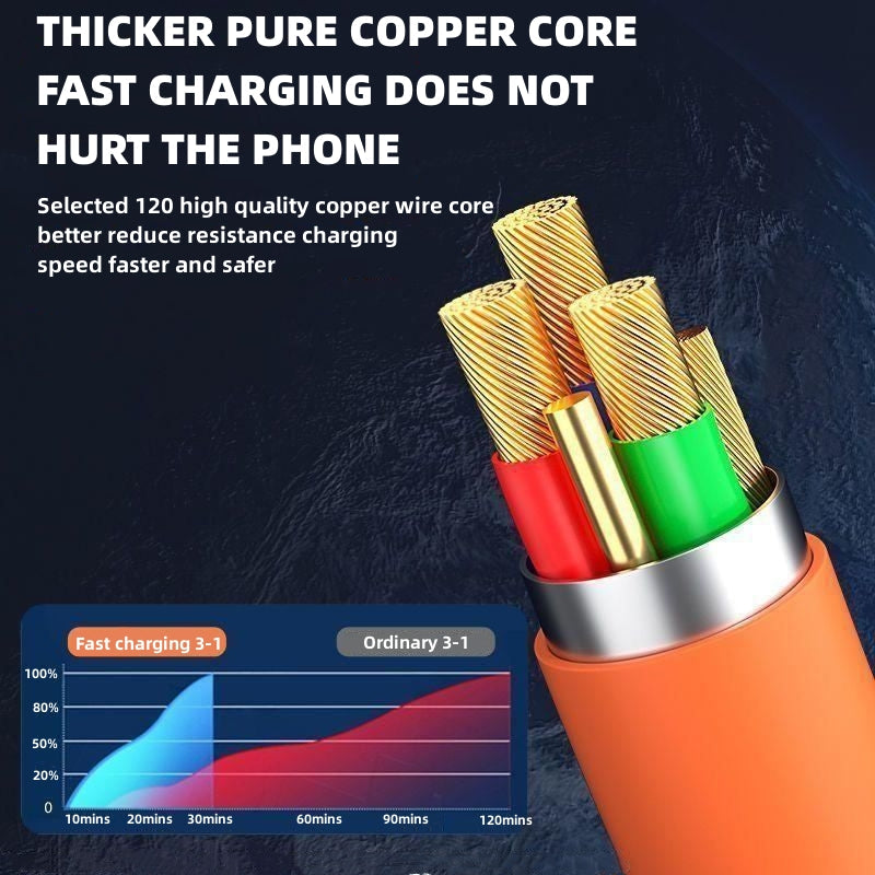 3 in 1 Super Fast Charge Max.120W, Switch Charging Positions Freely, 6ft Thick Silicone Orange Soilphu