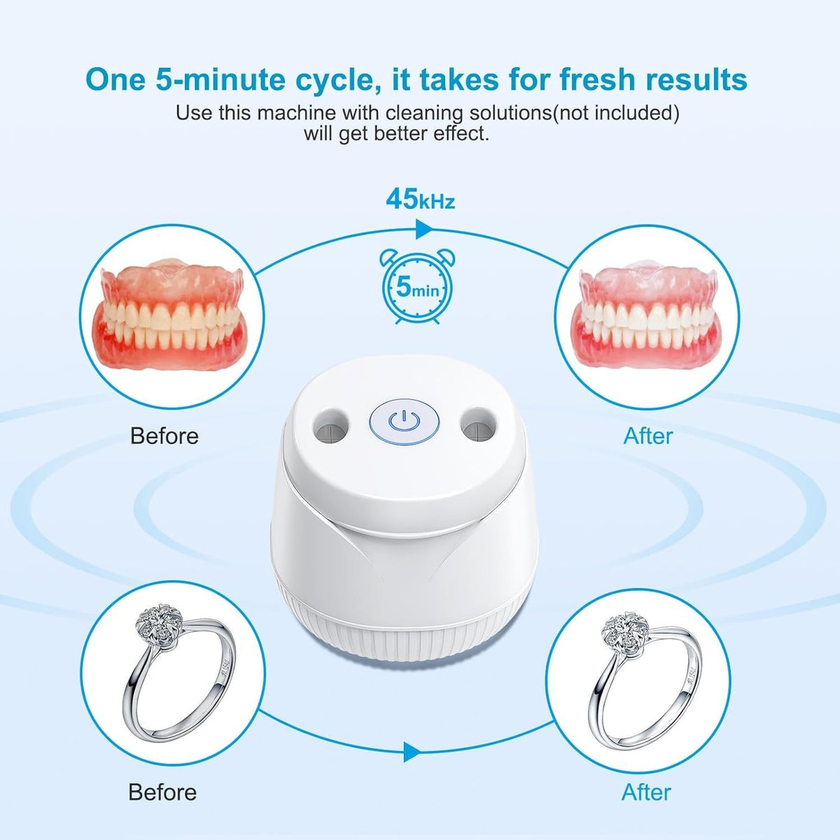 Ultrasonic UV Retainer Cleaner Machine - 45kHz Ultrasonic Cleaner for Dentures, Aligner, Mouth Guard, Whitening Trays, Toothbrush Head, Ultrasonic Cleaning for Jewelry, Diamonds Soilphu