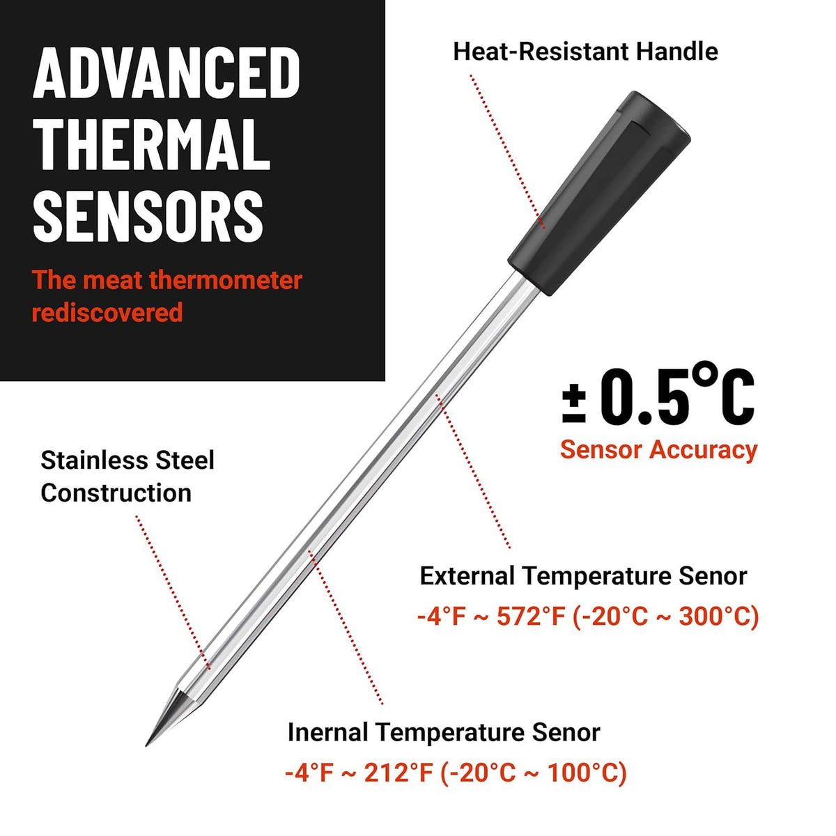 Smart Wireless Meat Thermometer - IPX7 Waterproof Ultra-Thin Probe | Bluetooth App-Controlled Digital Food Thermometer for BBQ Smoker, Kitchen Grilling Oven & Rotisserie with 165ft Range Soilphu