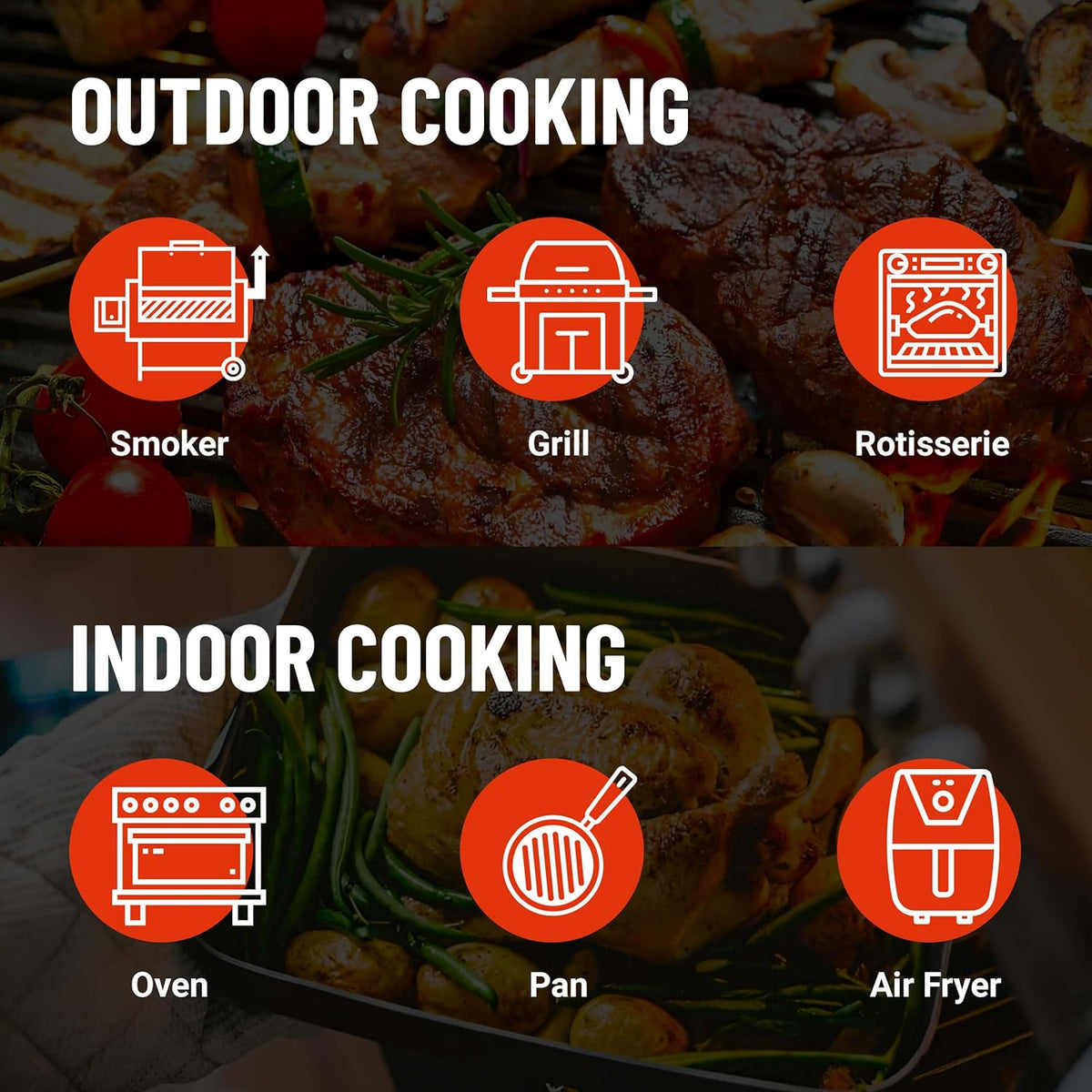 Smart Wireless Meat Thermometer - IPX7 Waterproof Ultra-Thin Probe | Bluetooth App-Controlled Digital Food Thermometer for BBQ Smoker, Kitchen Grilling Oven & Rotisserie with 165ft Range Soilphu