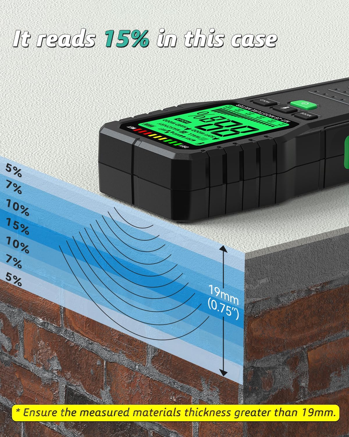 Pinless Wood Moisture Meter with LCD & LED for Leak Check
