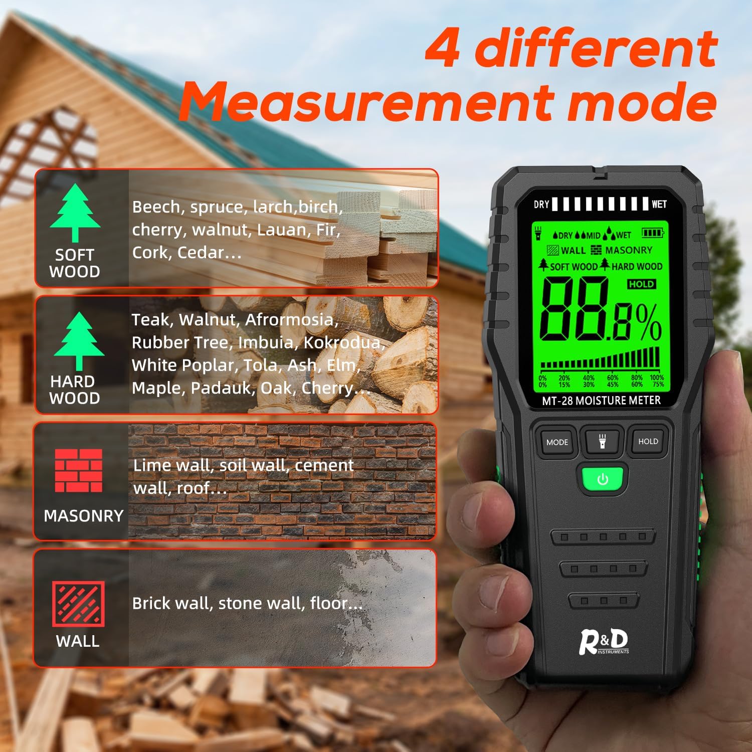Pinless Wood Moisture Meter with LCD & LED for Leak Check