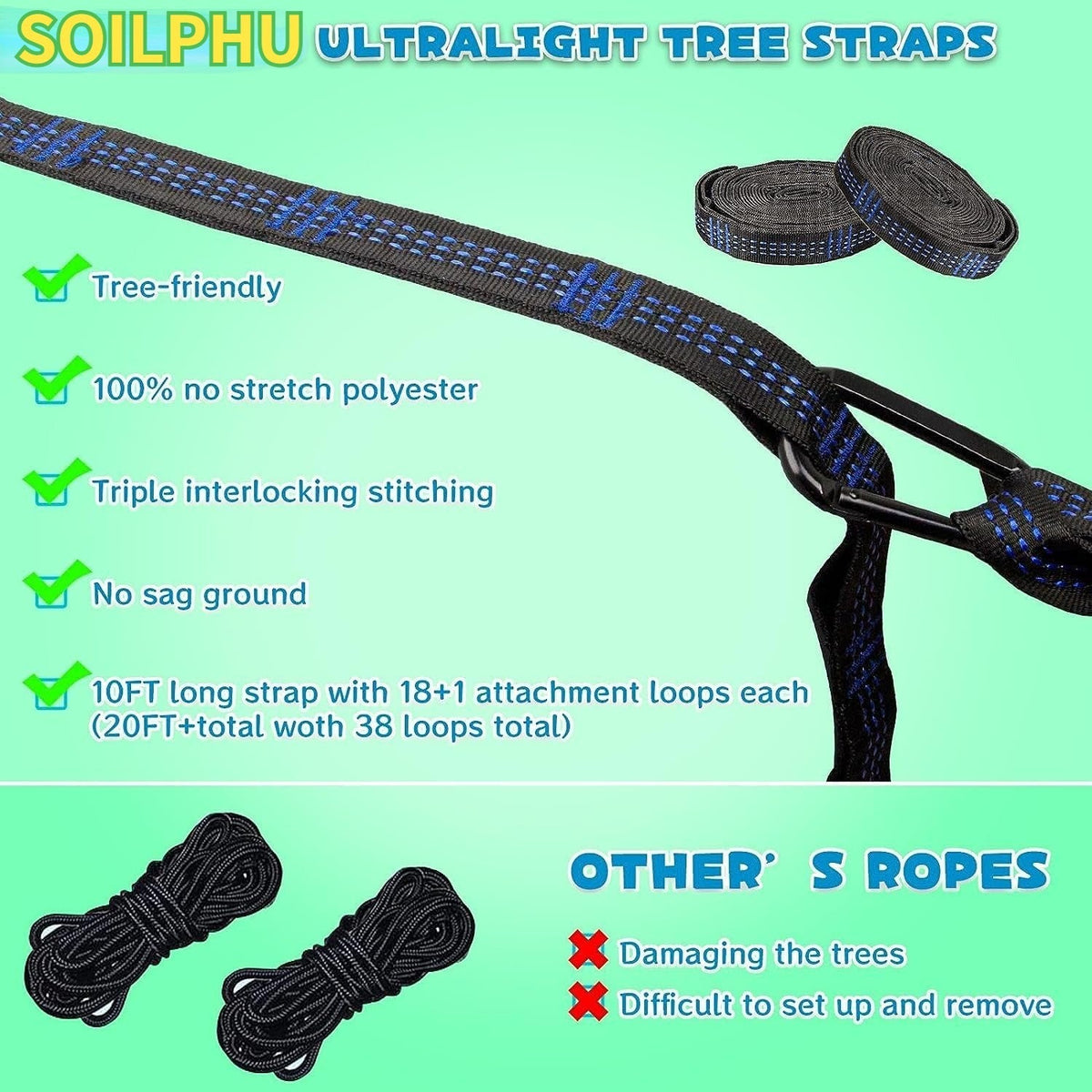SOILPHU Kids Hammock - Kids Camping Gear, Camping Accessories with 2 Tree Straps and Carabiners for Indoor/Outdoor Use, Sapphire Blue & Grass Green Soilphu