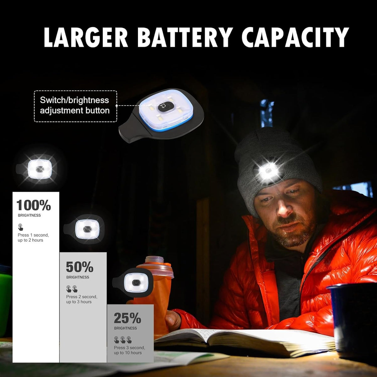 2 Pack LED Beanie with Light, Unisex USB Rechargeable Winter LED Headlamp Hat, Christmas Gifts for Men Husband Him Women Soilphu