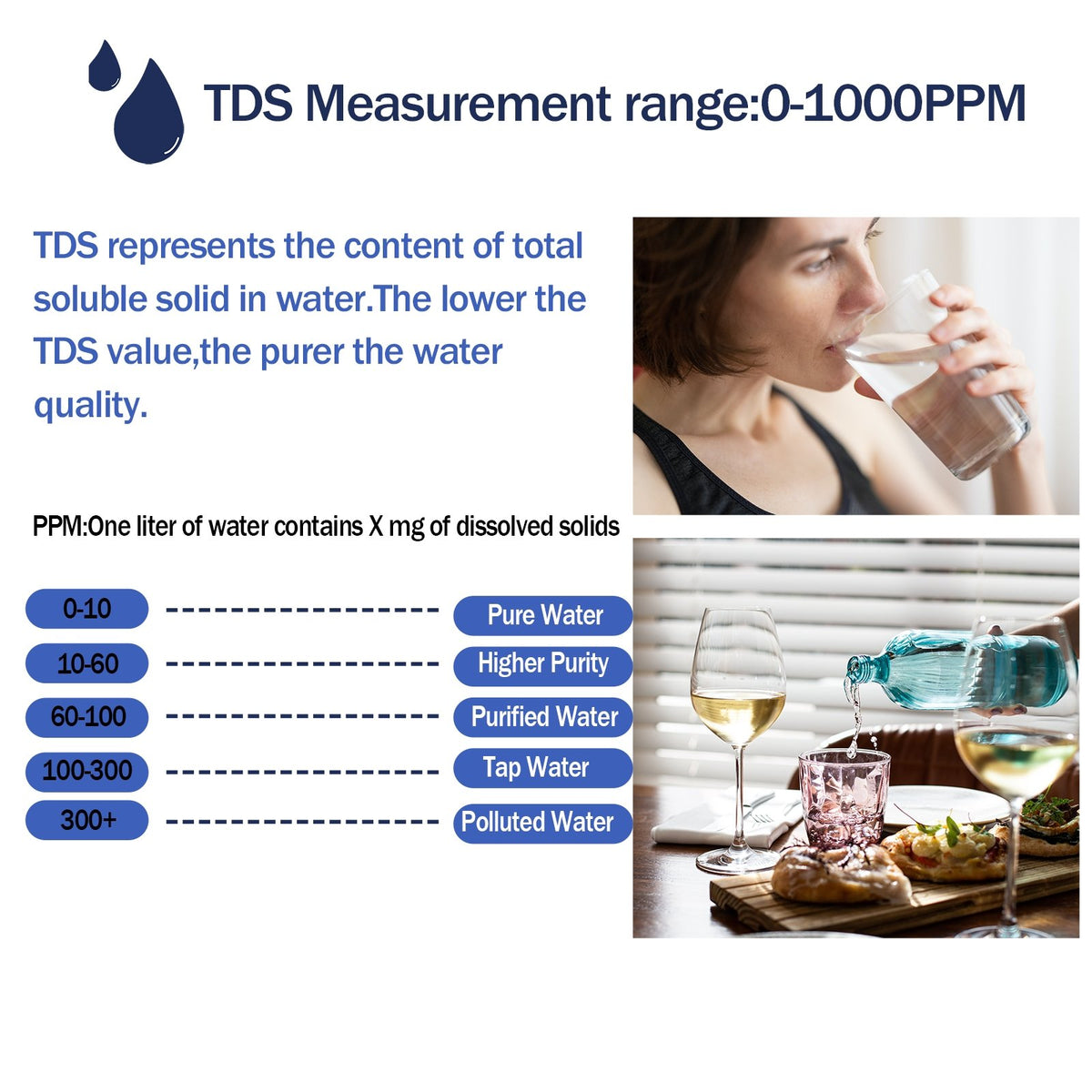 Digital pH water quality test meter