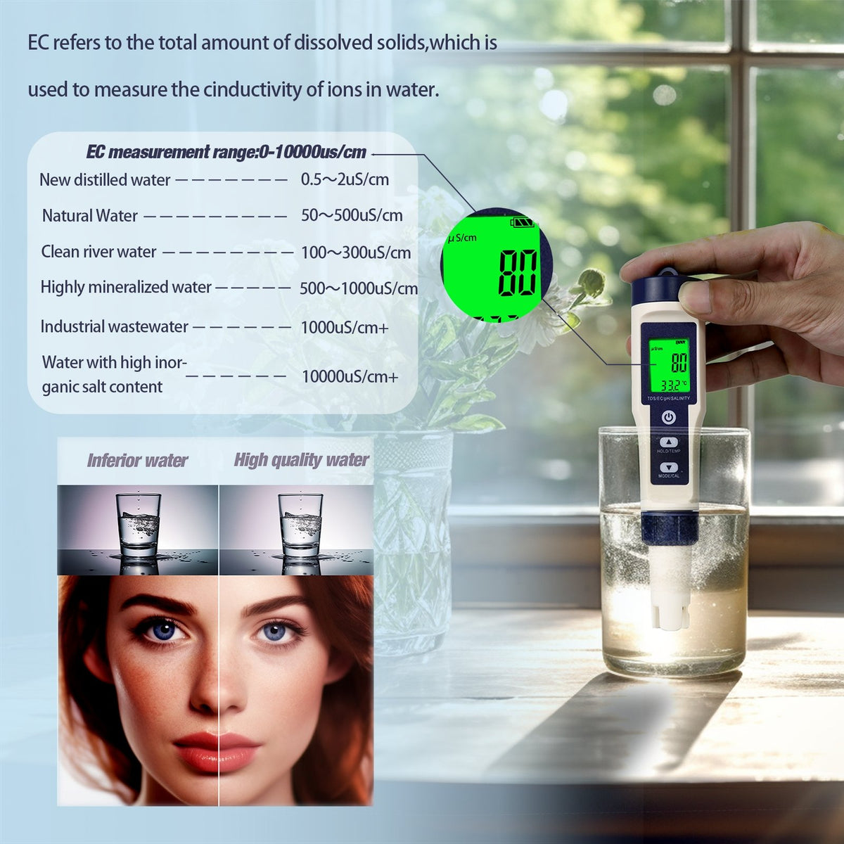 Digital pH water quality test meter