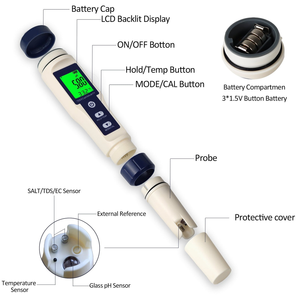 Digital pH water quality test meter