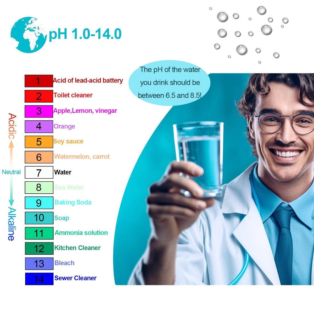 Digital pH water quality test meter