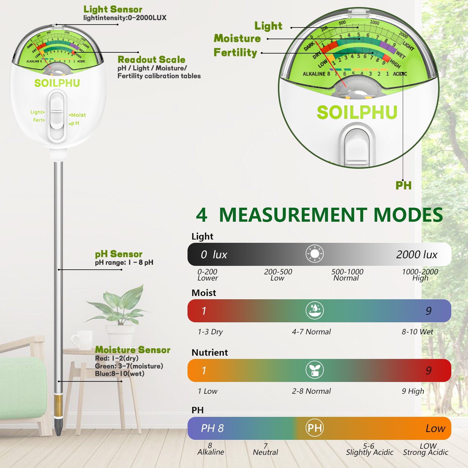 Soilphu 4 in 1 soil pointer meter, soil moisture/pH/sunlight Intensity/fertility tester, soil test kit for garden