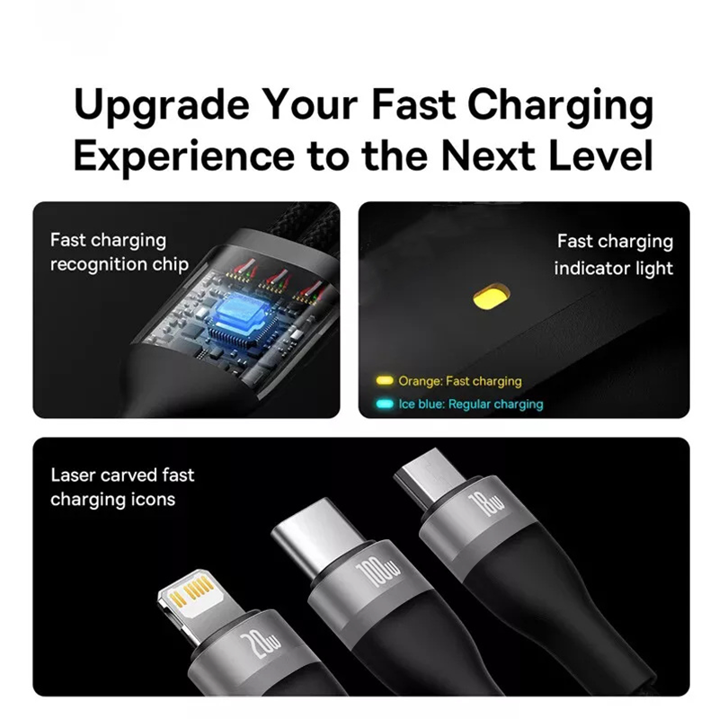 3 in 2 Super Fast Charge Max.100W, Fast Charging Light Indicator
