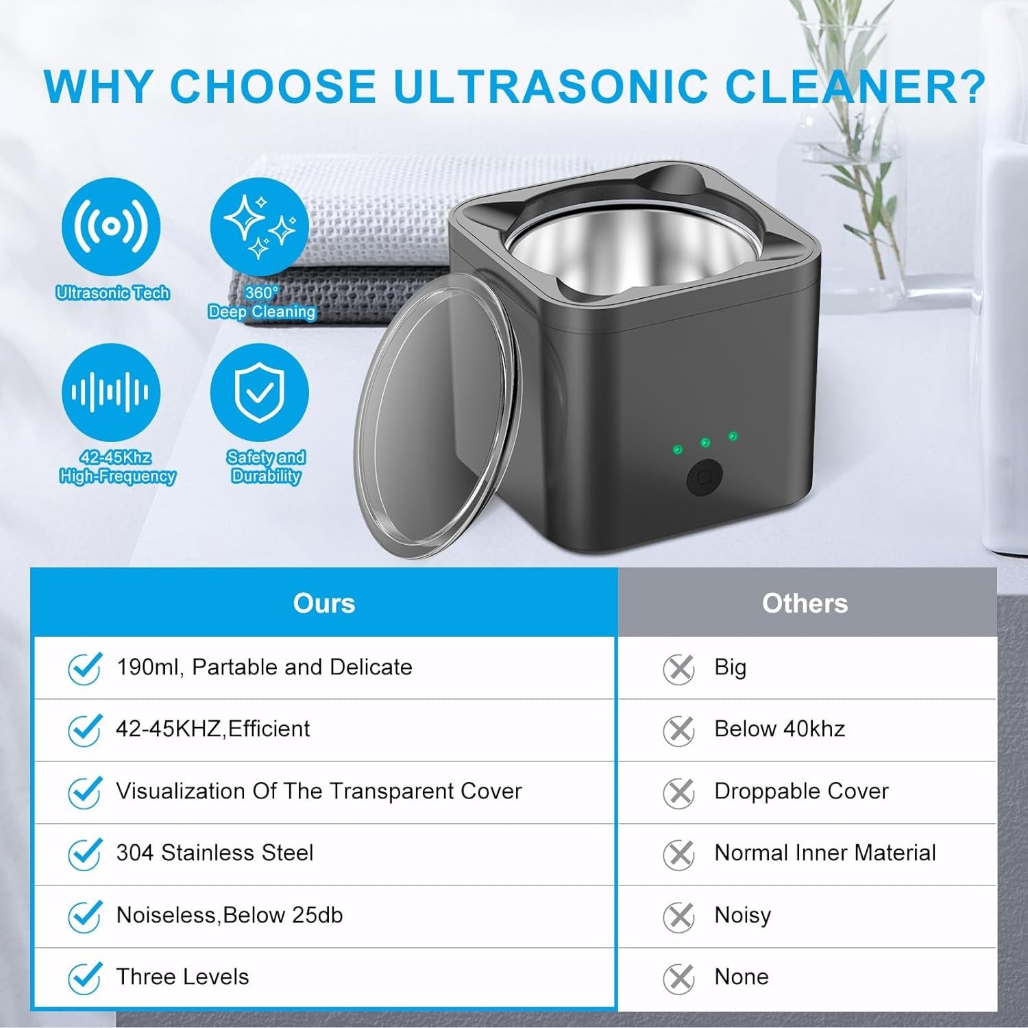 Ultrasonic Retainer Cleaner Machine, 42-45kHz Ultra Sonic Cleaning Pod for Mouth Guard Denture, 190ml Professional Ultrasonic Jewelry Cleaner